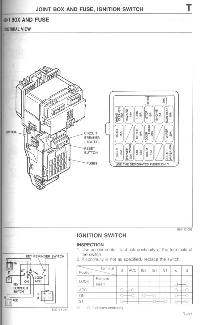 fusebox.jpg